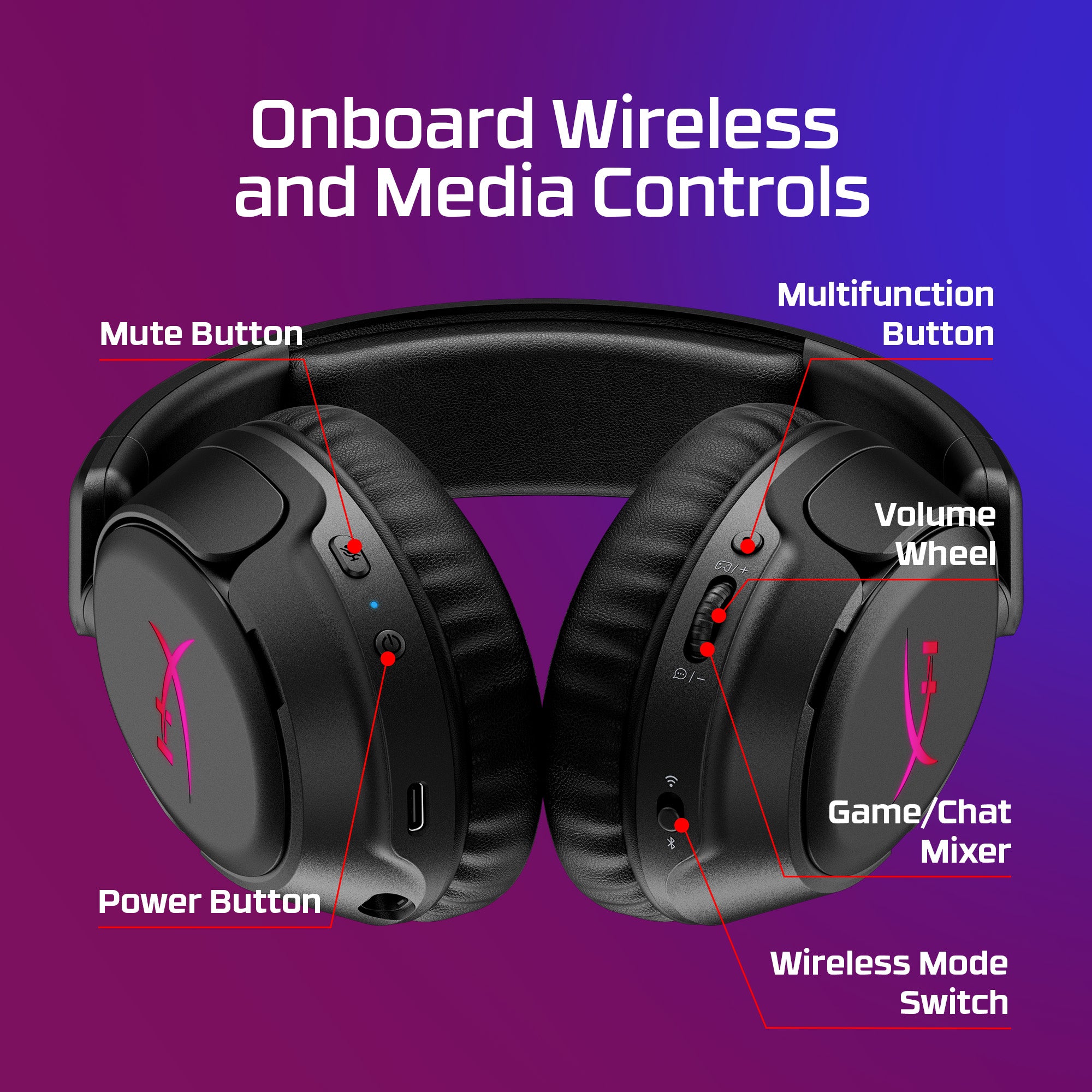 HyperX CloudX Flight 2 - Wireless Gaming Headset (Black) - Xbox - 09