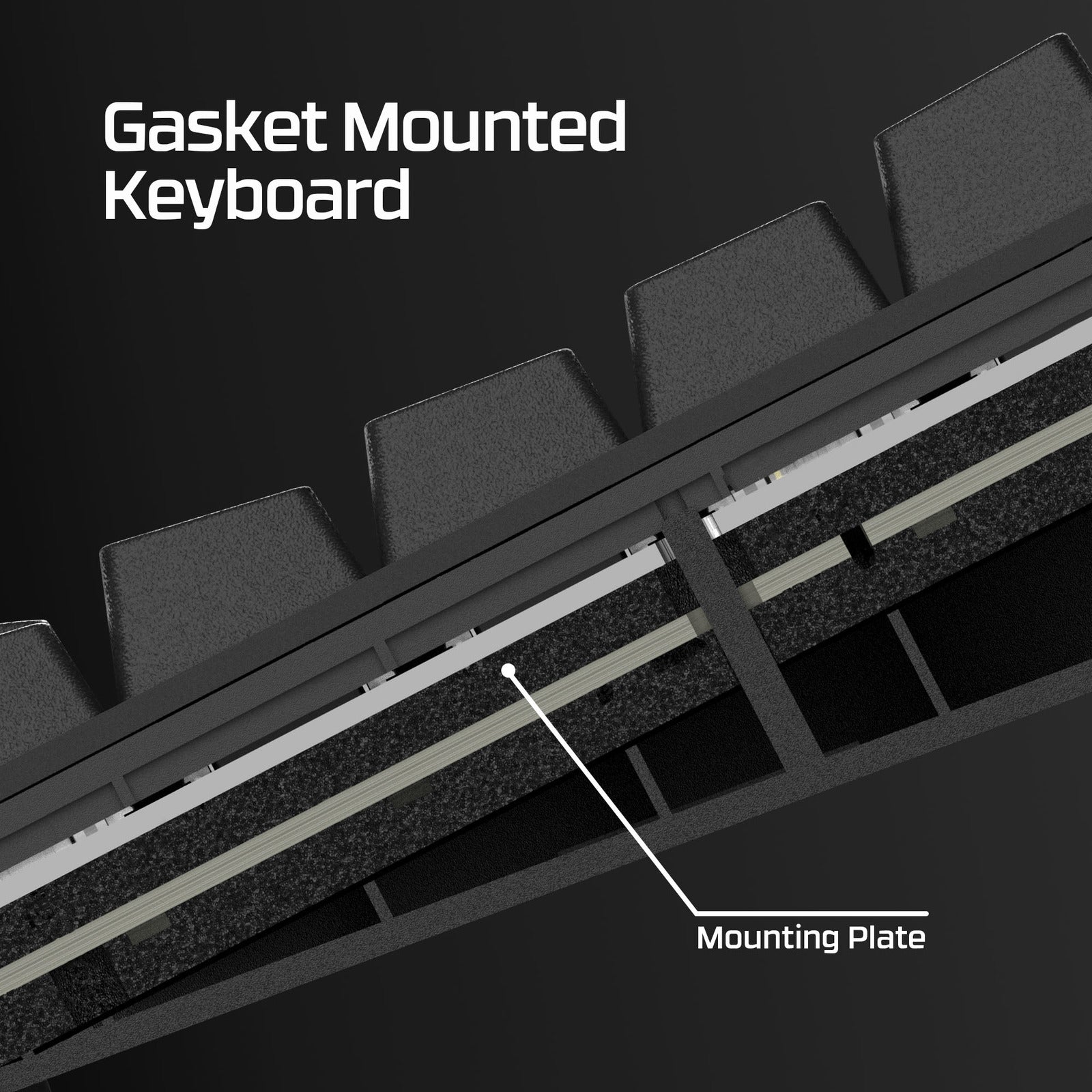 HyperX Alloy Rise 75 Wireless - Gaming Keyboard