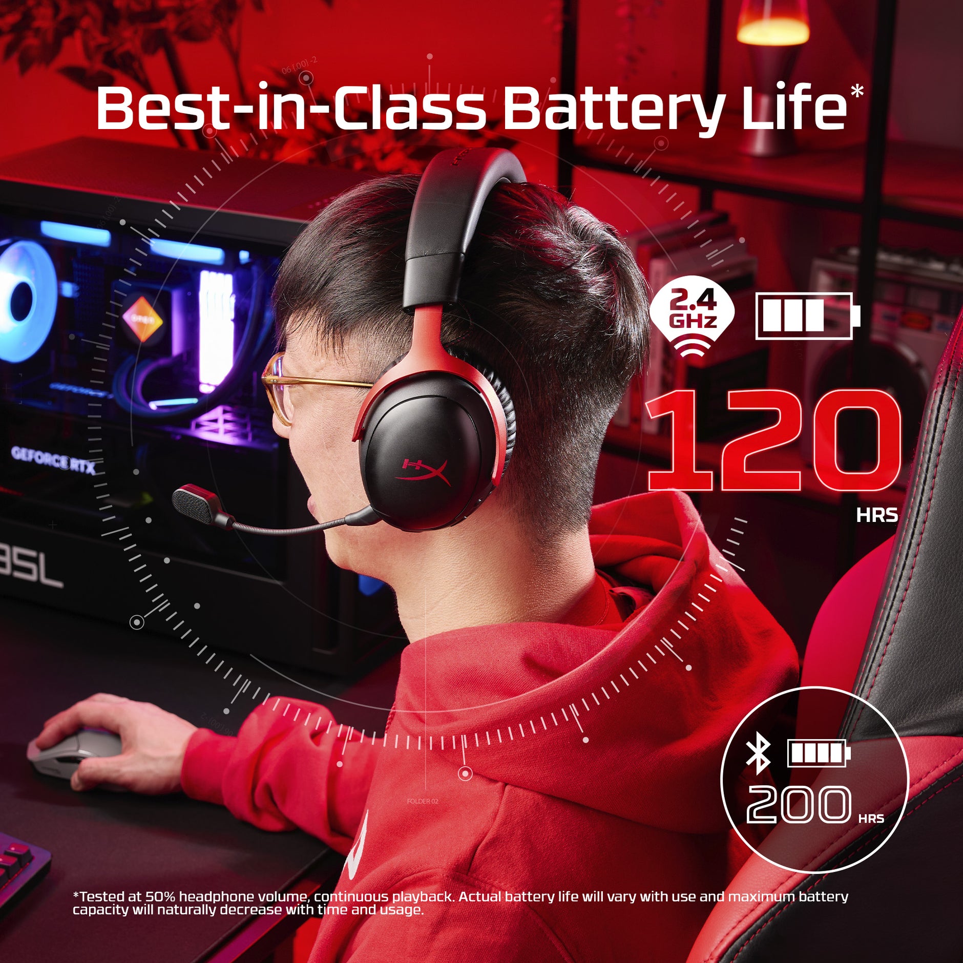 Wireless Collection - Wireless gaming gear from HyperX – HyperX CA