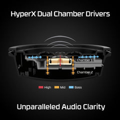 HyperX Cloud Alpha - Wireless Gaming Headset (Black-Red) - 04